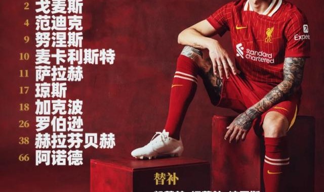 【英超】萨拉赫哈克波破门，利物浦3比1逆转莱斯特城